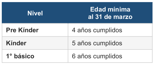 TENER EN CUENTA