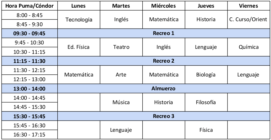 horario 1ro medio