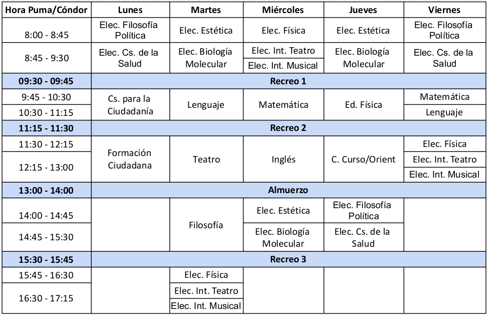 horario 3ro medio