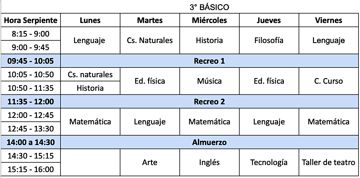 horario 3ro basico
